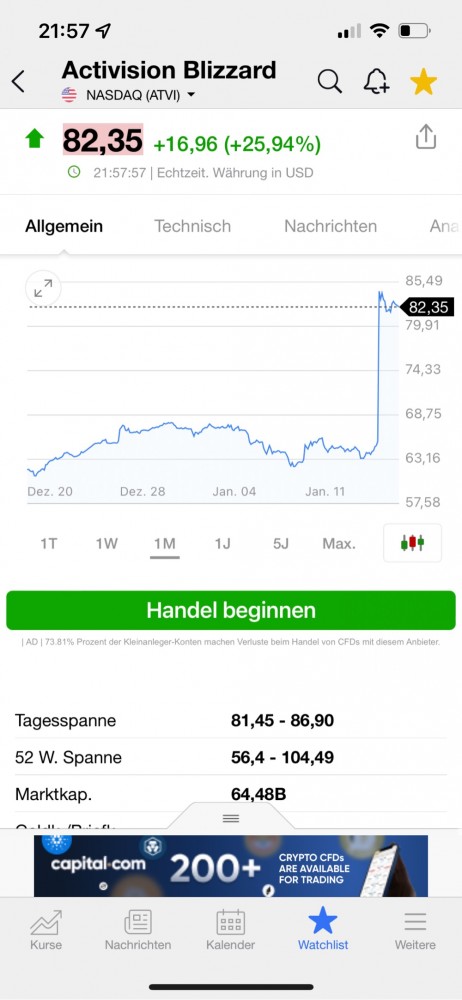 Microsoft объявила о покупке Activision Blizzard за 68,7 миллиарда долларов