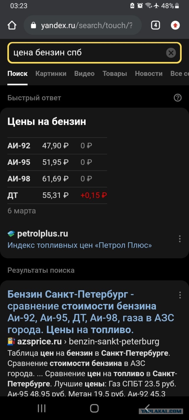 Снова о газе , Европе, и поставках из РФ..