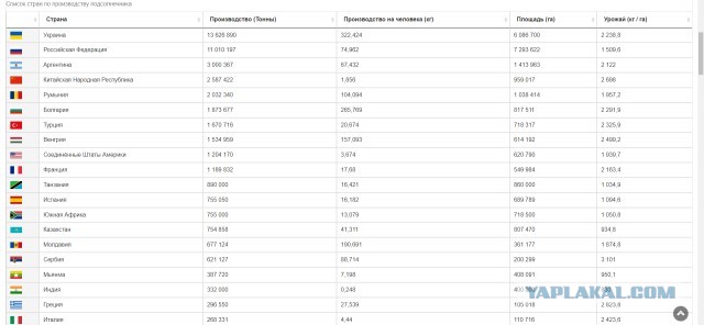 Пандемия. Коронавирус и съехавшие крыши. Россия и мир. Часть 31.