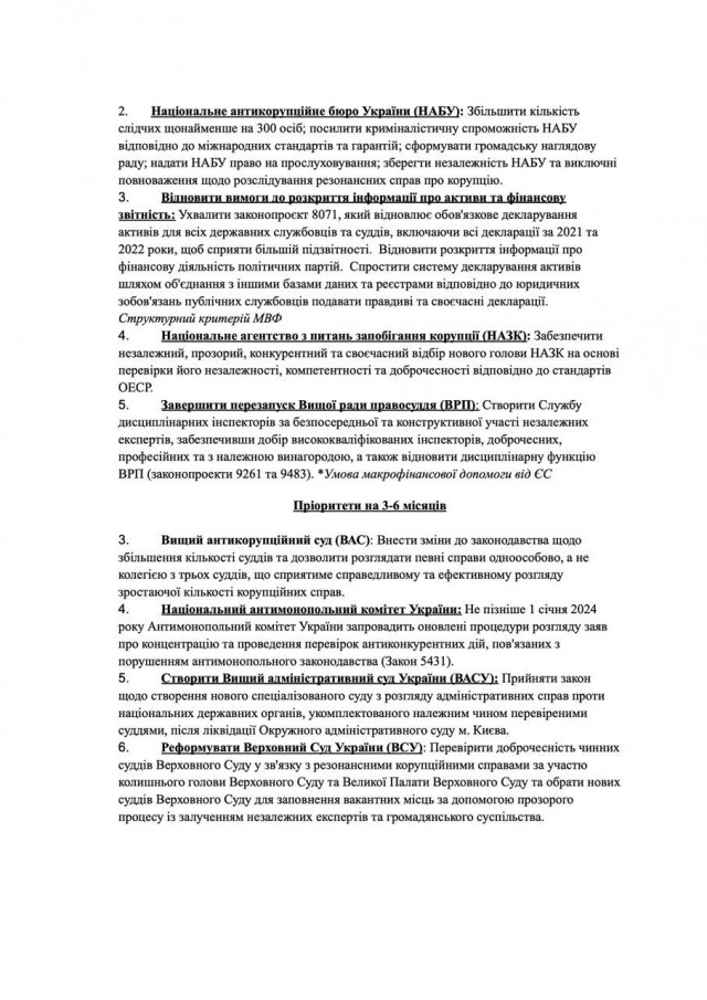 Украина получила от США список реформ