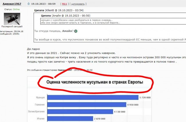 Германия VS Украина