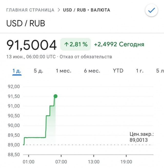 В Санкт- Петербурге собралась очередь у обменника после новостей об остановке валютных торгов на Мосбирже