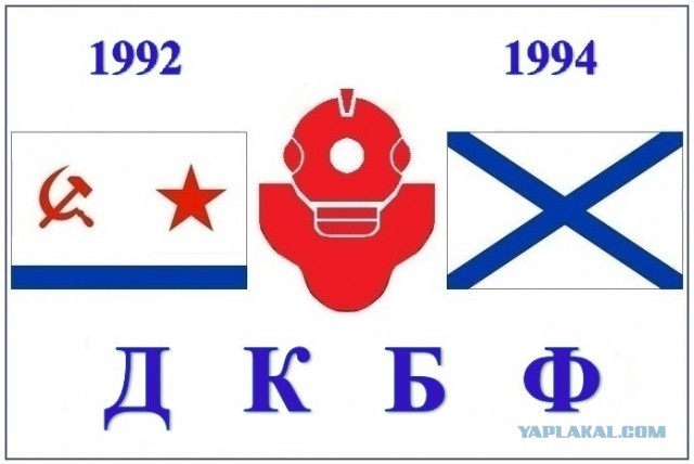 День ВМФ