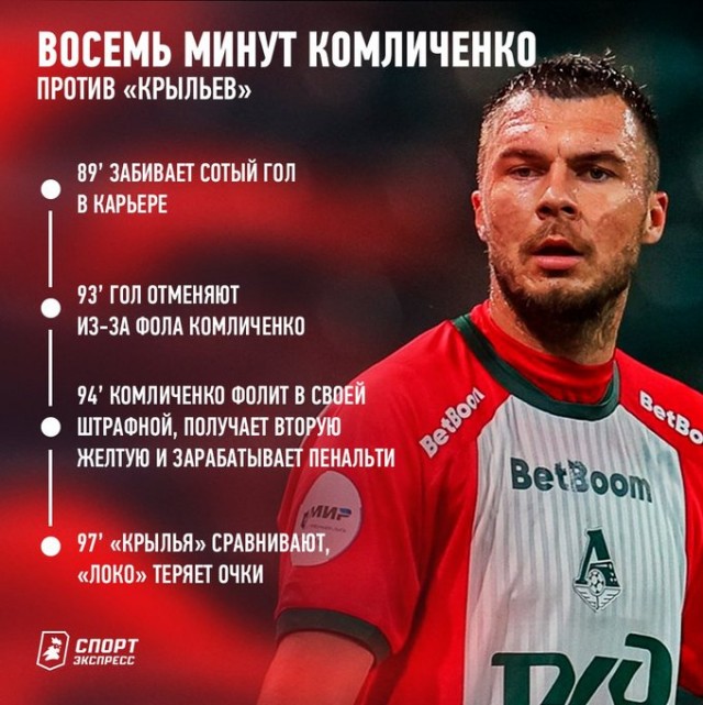 РПЛ без прикрас и модераций 6