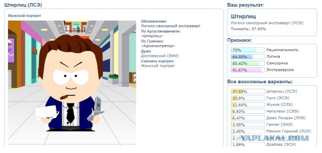 Реально интересный тест.