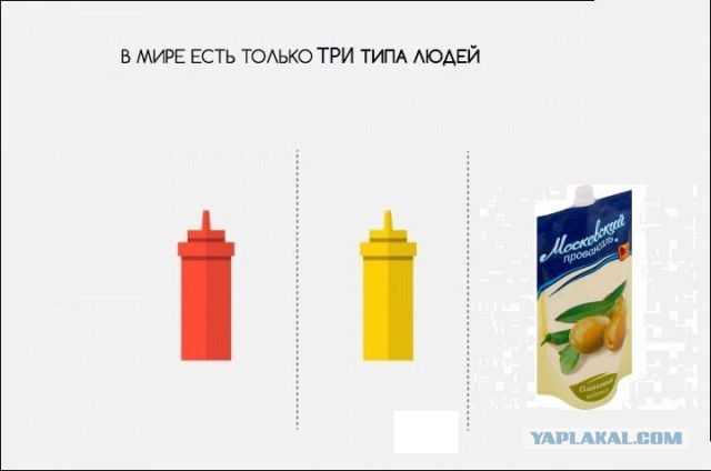 В мире есть только два типа людей
