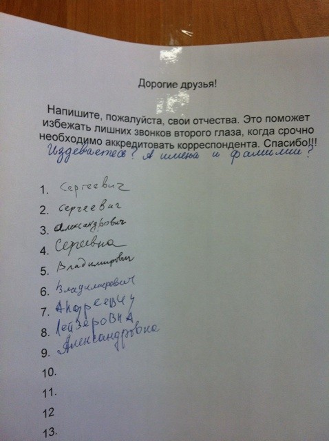 Как узнать отчества