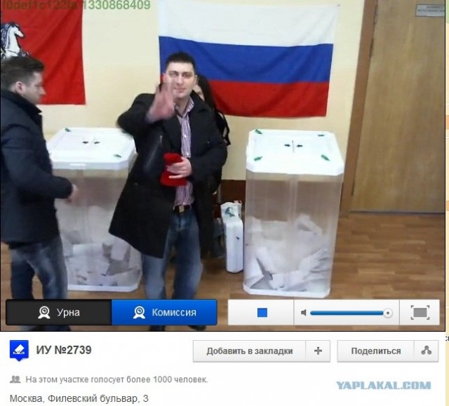 Веб-камеры на избирательных участках