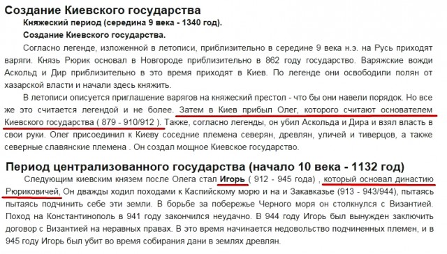 Как Россия присоединяла Крым