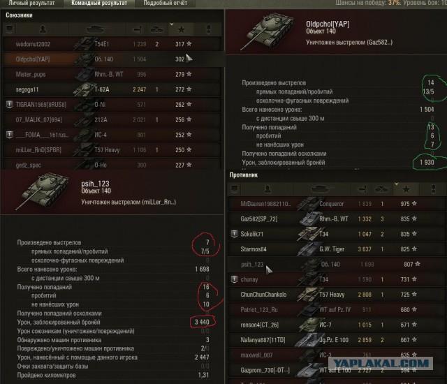 Wargaming 30!