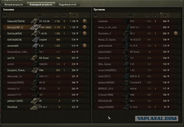 Wargaming 36