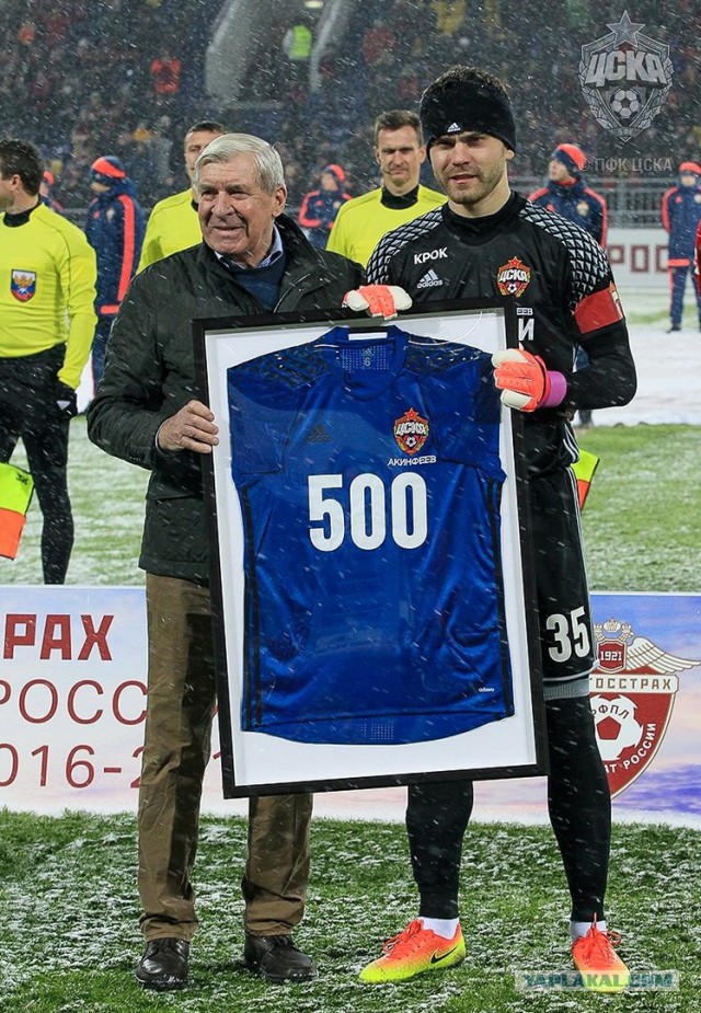 Футбол Чемпионат России 2016-17. Кубок России,РФПЛ,ФНЛ. Часть VI