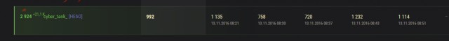 Wargaming 40