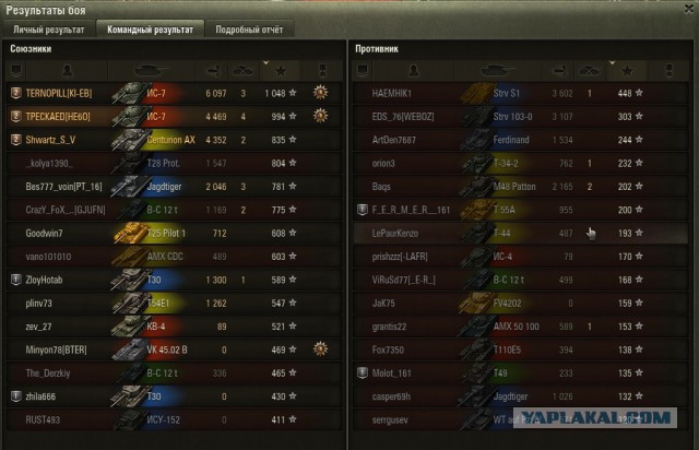 Wargaming 49