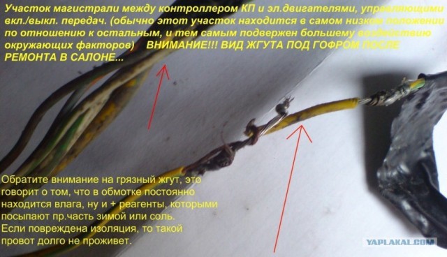 Роботизированая КП Форд Фиеста