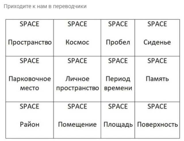 Приходите к нам в ботанику, орнитологию и электронику, у нас есть вещи, которые трудно друг от друга отличить