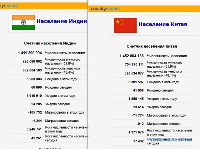 Исторический момент