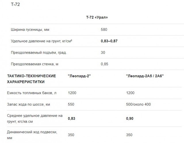 Начинается контрнаступление?