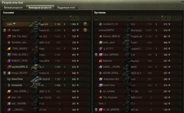Wargaming 63