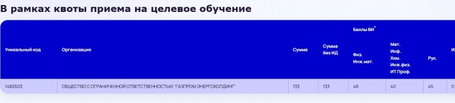 ЕГЭ и олимпиады нужно усложнять, чтобы решить проблему огромного числа стобалльников в стране и нехватки мест в вузах