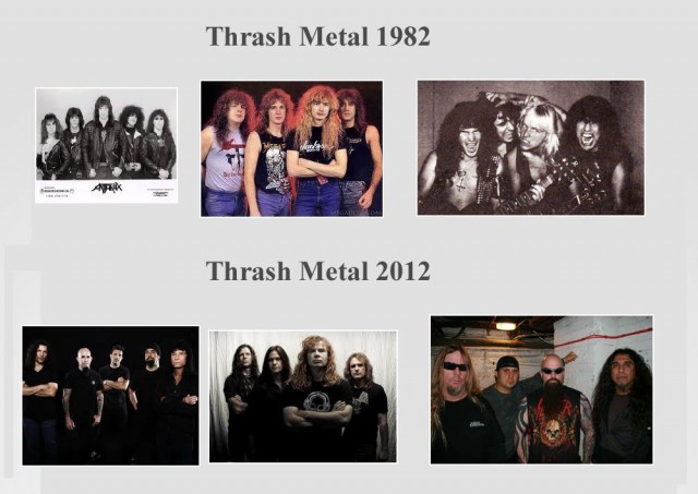 Музыканты - тогда и сейчас