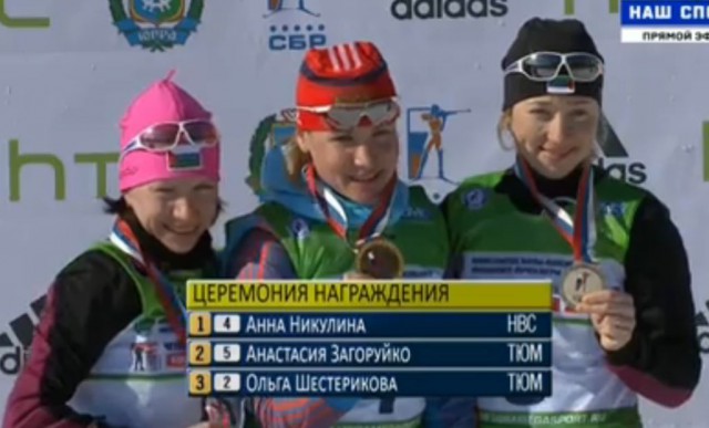 Биатлон сезон 2015/2016. Чемпионат России.