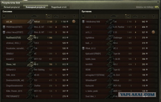 Wargaming 40