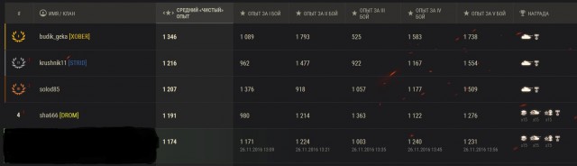 Wargaming 41