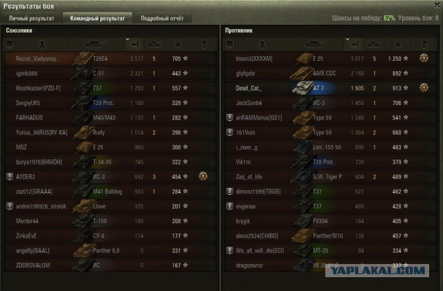 Wargaming 41