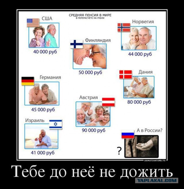 Кудрин предложил повысить пенсионный возраст россиян с 2019 года