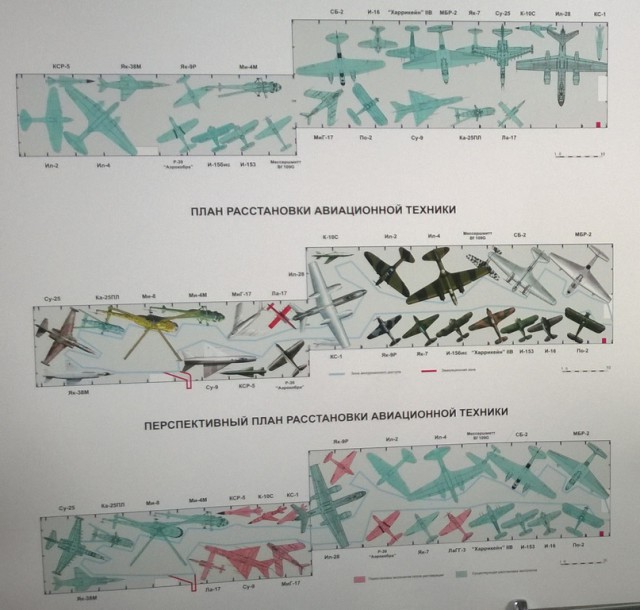 Музей ВВС Северного флота в закрытом городе