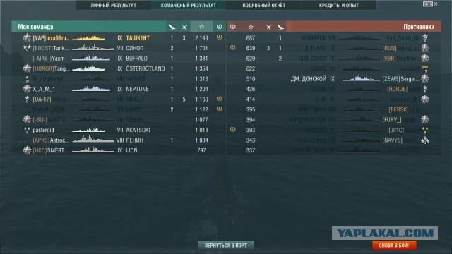 World of Warships - 8