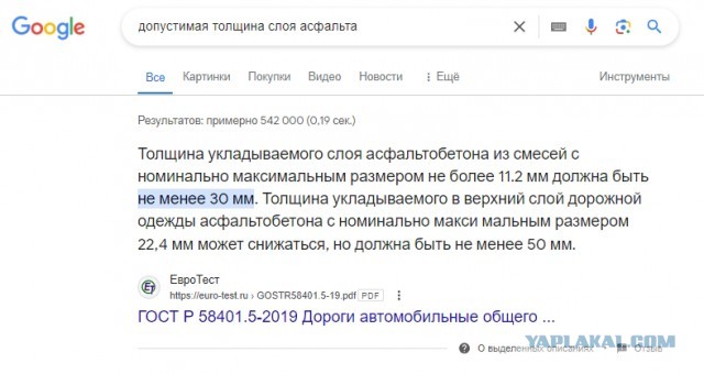 Тайна появления ям на российских дорогах стала немного понятнее...