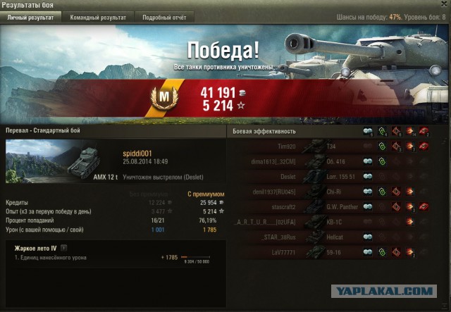 Wargaming 13