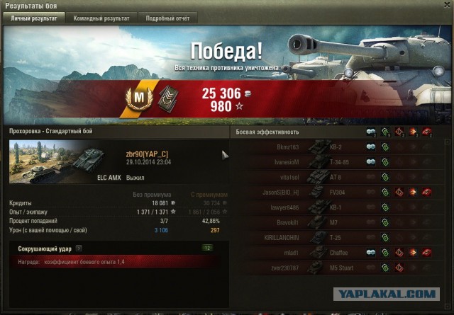 Wargaming 15