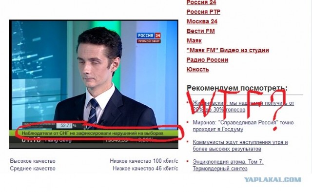 Урна раздора. Нарушения на выборах 2011