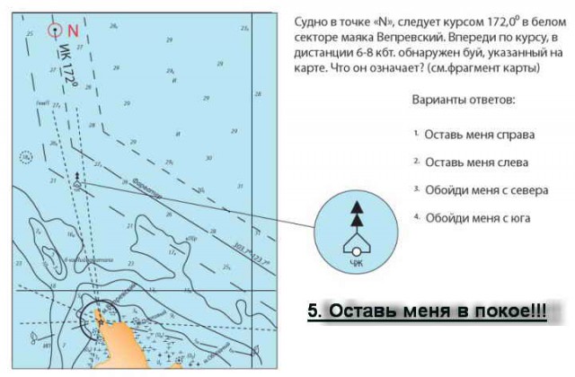 Мне 42, задумался