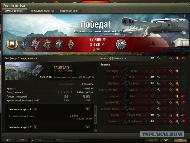 Wargaming 51