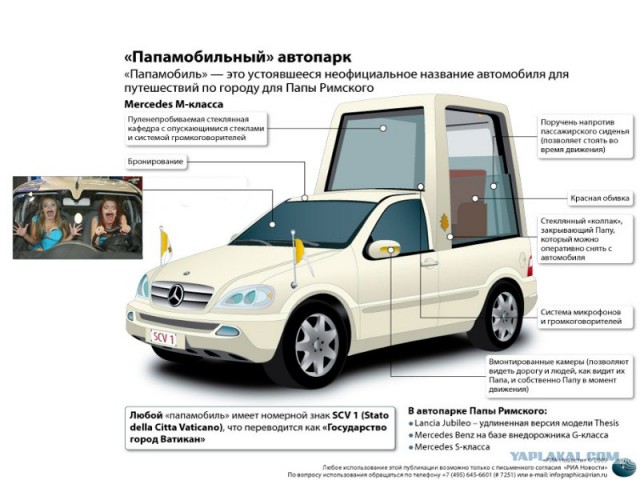 Как устроен "папамобиль"