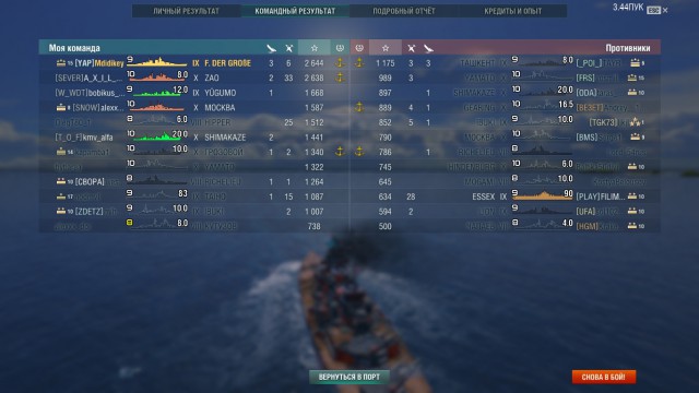 World of Warships - 5