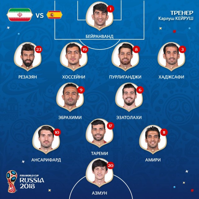 Чемпионат Мира по футболу.Россия 2018    (часть 2 )