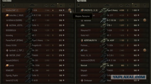 Wargaming 54