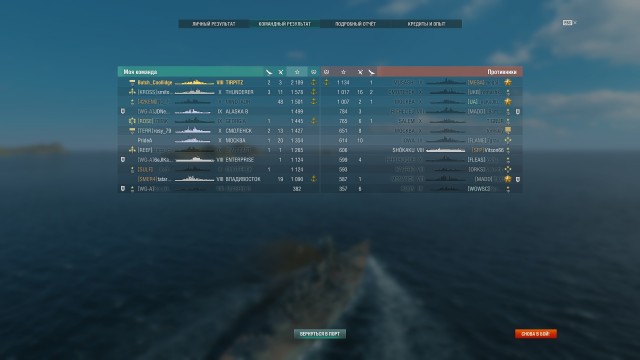 World of Warships - 8