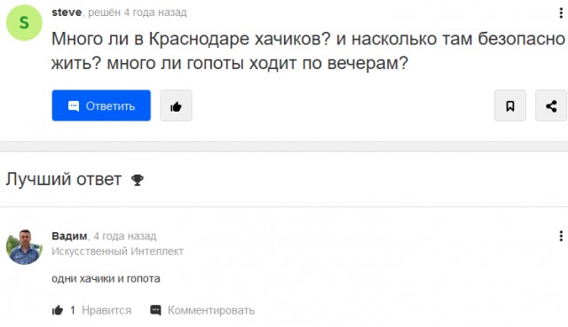 Кто такой кубаноид