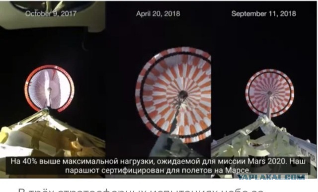 Американцы были на Луне? Не смешите мои подковы! Самое простое и неоспоримое доказательство что нет.