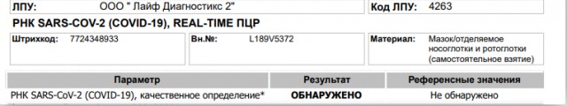 Пандемия. Коронавирус. Россия и мир. Часть 29