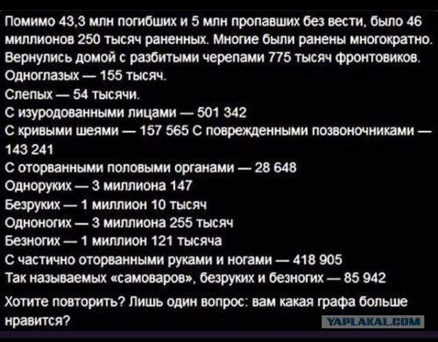 Российские дипломаты начали покидать Украину, сообщил источник
