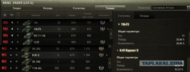 Wargaming 61