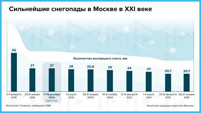 Победная поступь идиотизма по планете – том 4