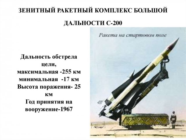 Киев 9 июля безуспешно пытался ударить по Крыму, Ростовской и Калужской областям зенитными ракетами С-200, сообщает МО РФ